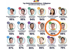 Oaminals of MisOcc among Top 10 in 2022 Governance Rating