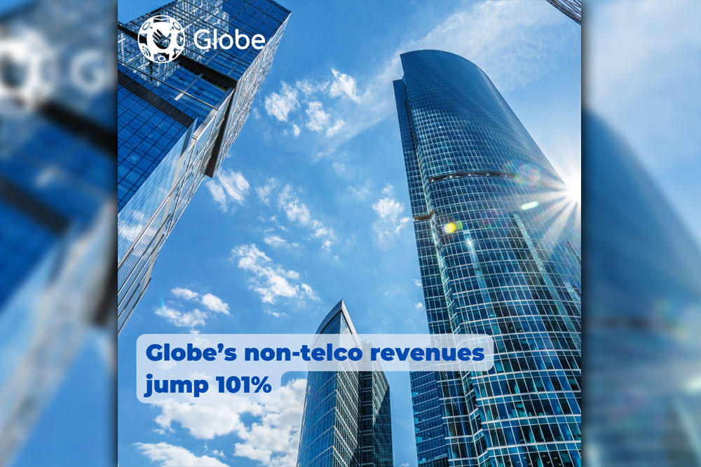 Globe’s non-telco revenues jump 101%