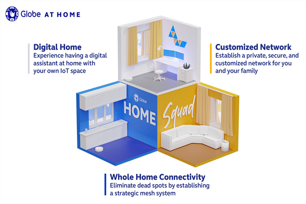 Globe At Home delivers new level of care and innovation with Globe Home Squad