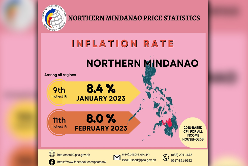 As NorMin inflation reaches 8% in Feb, Oro consumers told: Spend money wisely