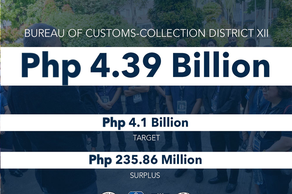 BOC-Davao exceeds May collection target by P236M